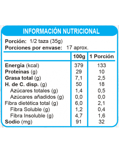 CAJA DE MUESLI PROTEINA CACAO EN LÍNEA 600 GRS X 10 UN
