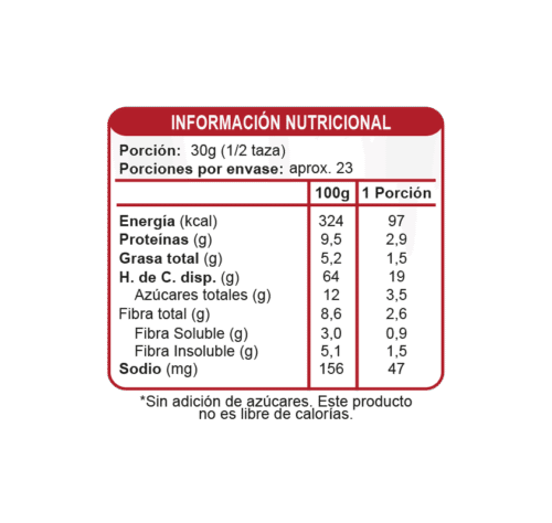 CAJA DE MUESLI FRUTAL EN LÍNEA 700 GRS X 10 UN