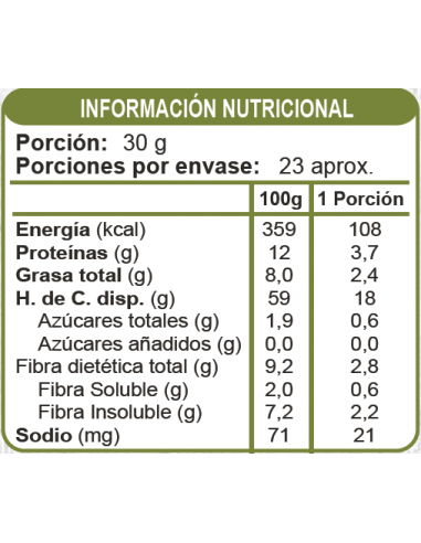 CAJA DE MUESLI MULTI SEMILLA EN LÍNEA 700 GRS X 10 UN